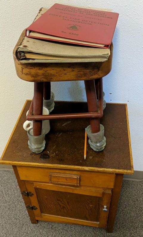 Lightning stool and Fire Detection Handbook